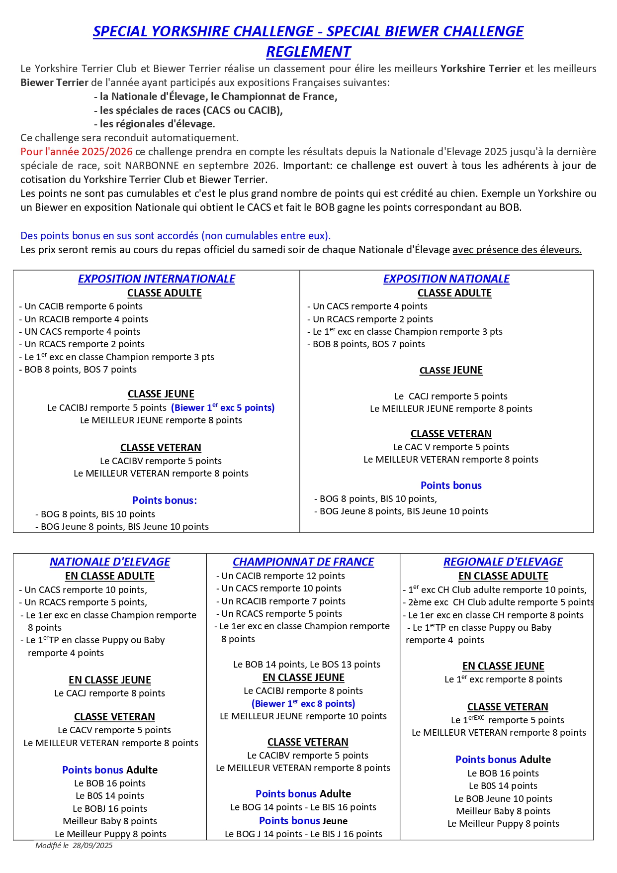 REGLEMENT SPECIAL YORKSHIRE CHALLENGE SPECIALE BIEWER CHALLENGE 2025 2026