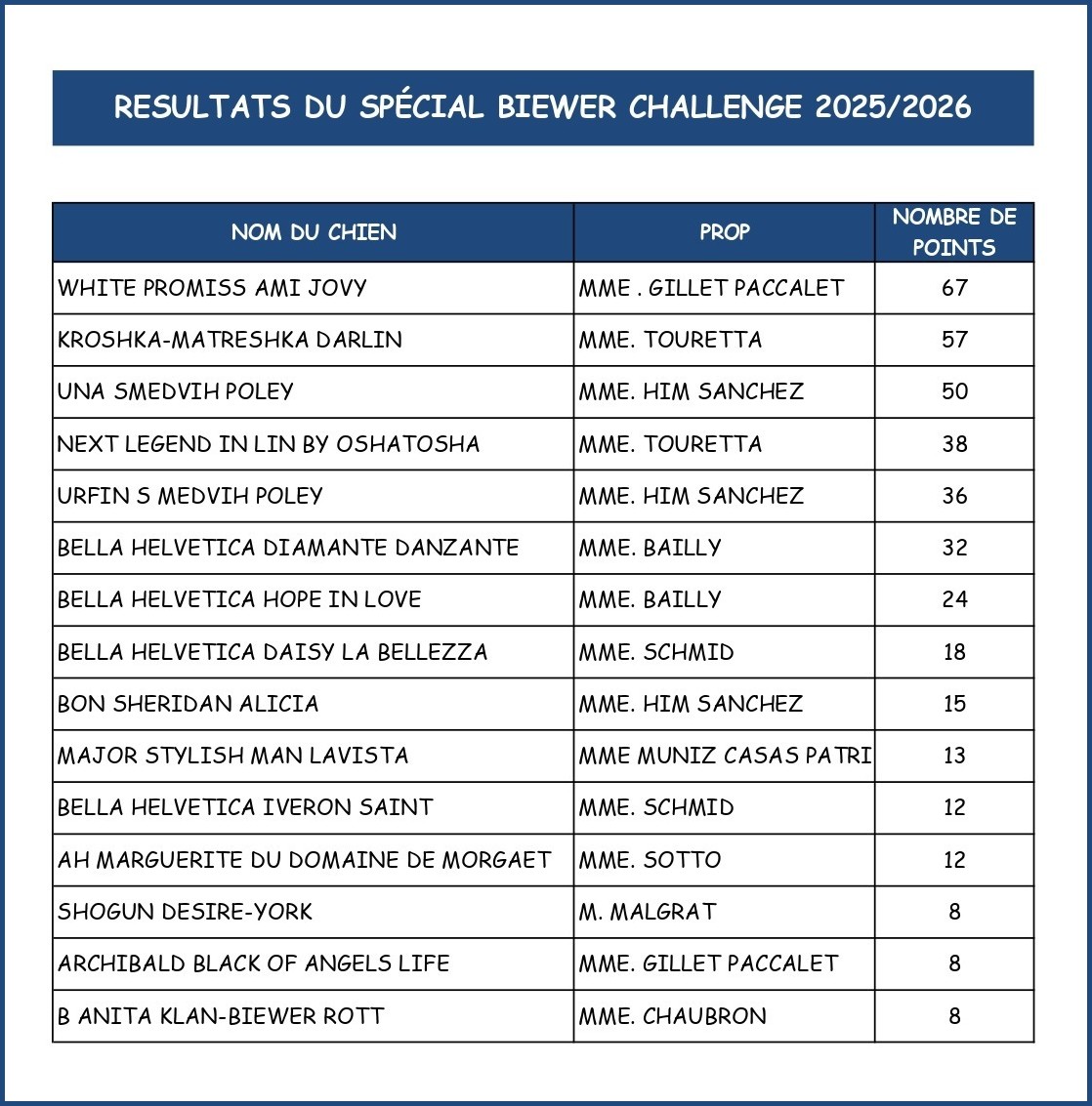 challenge biewer_page-0001